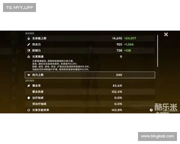 探索圣导师加点系统在实际战斗中的应用与优化策略分析 探索圣导师加点系统在实际战斗中的应用与优化策略分析