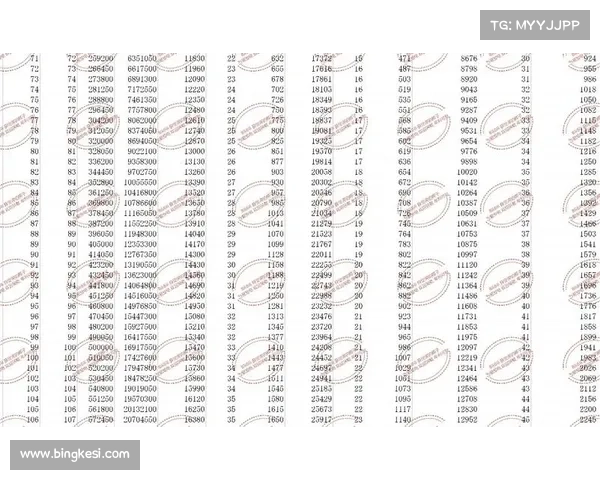 梦幻西游宝宝快速升级技巧及培养路线详解