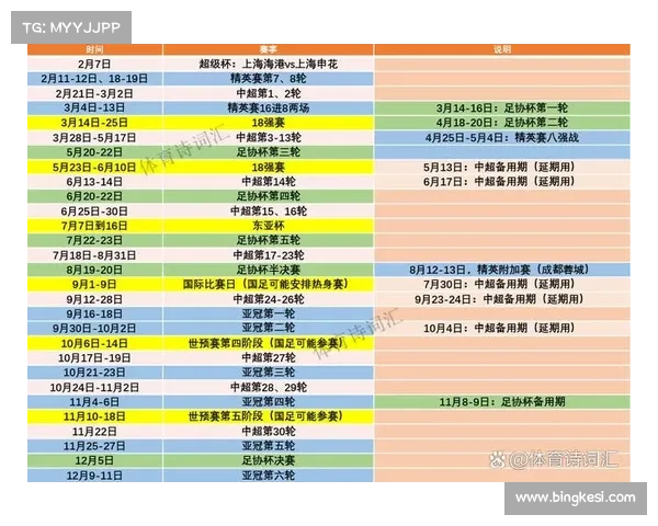 2025澳洲杯赛程全解析及各场比赛开赛时间一览 2025澳洲杯赛程全解析及各场比赛开赛时间一览