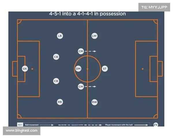 坎贝尔在球场上的位置解析与战术解读：影响力与角色定位分析