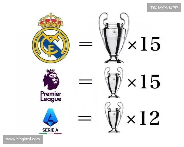 如何区分欧冠、法甲、英超与意甲的比赛特点及风格差异